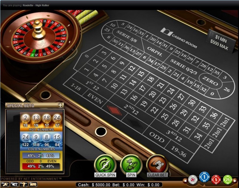 Casinoroom Bonus