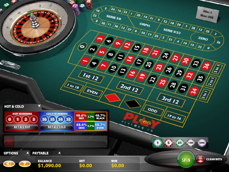 3 Things Everyone Knows About online casinos That You Don't