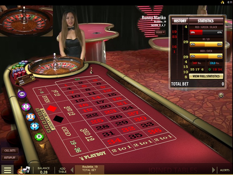 cabaretclub online casino